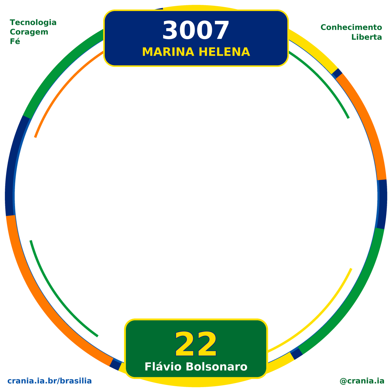 Moldura MARINA HELENA 3007